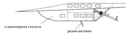 Heinkel He 111. Фотоархив Heinkel He 111. Фотоархив