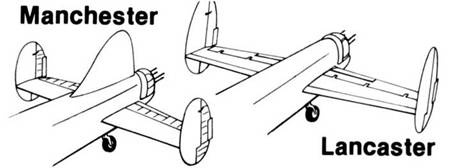 Avro Lancaster Avro Lancaster