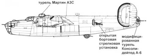 B-24 Liberator B-24 Liberator