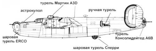 B-24 Liberator B-24 Liberator