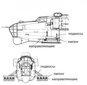 B-24 Liberator B-24 Liberator