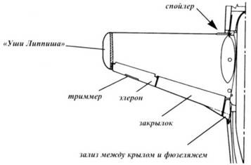 Не 162 Volksjager Не 162 Volksjager