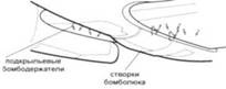 Пе-2 Пе-2