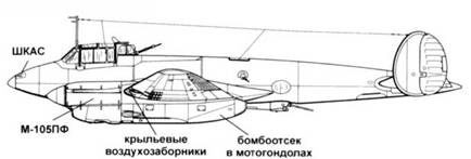 Пе-2 Пе-2