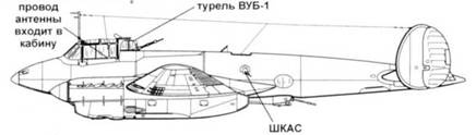 Пе-2 Пе-2