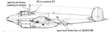 Пе-2 Пе-2