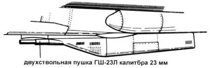 МиГ-21 МиГ-21