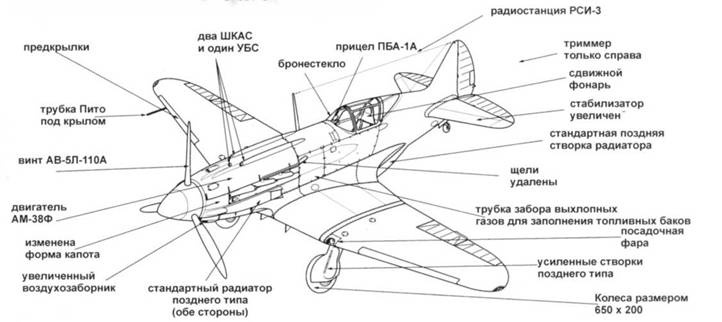 МиГ-3 МиГ-3