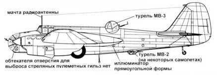 СБ-2 СБ-2
