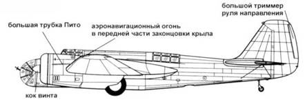 СБ-2 СБ-2