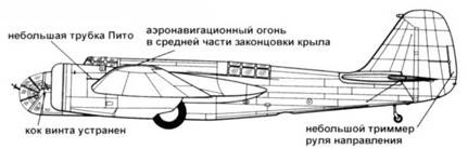 СБ-2 СБ-2