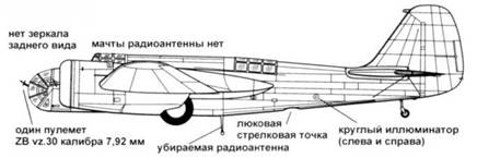 СБ-2 СБ-2