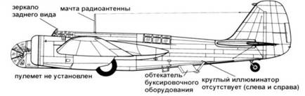 СБ-2 СБ-2