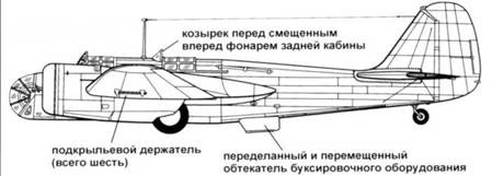 СБ-2 СБ-2