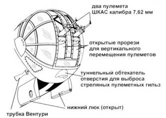 СБ-2 СБ-2