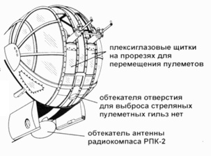 СБ-2 СБ-2