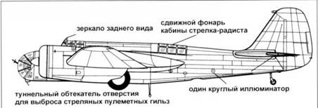 СБ-2 СБ-2