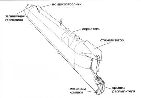 СБ-2 СБ-2