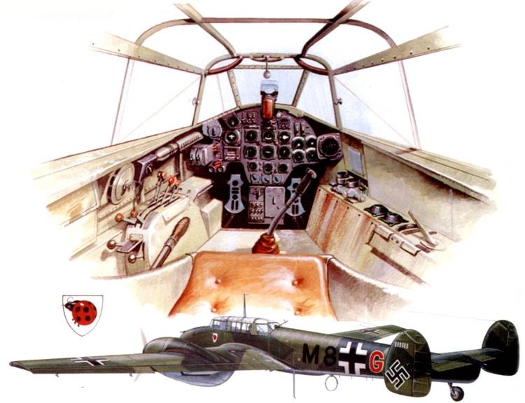 Messerschmitt Bf 110 Messerschmitt Bf 110