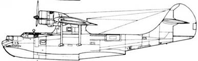 PBY Catalina PBY Catalina