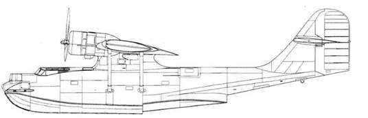 PBY Catalina PBY Catalina