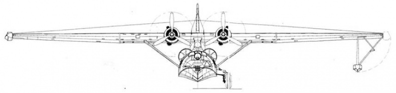 PBY Catalina PBY Catalina