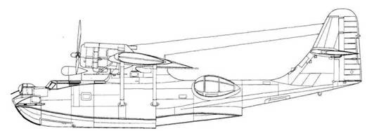 PBY Catalina PBY Catalina