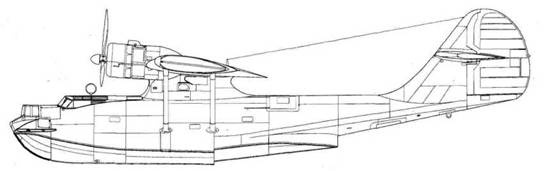 PBY Catalina PBY Catalina