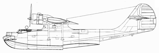 PBY Catalina PBY Catalina