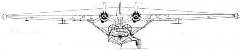 PBY Catalina PBY Catalina