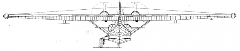 PBY Catalina PBY Catalina