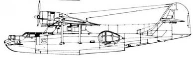 PBY Catalina PBY Catalina
