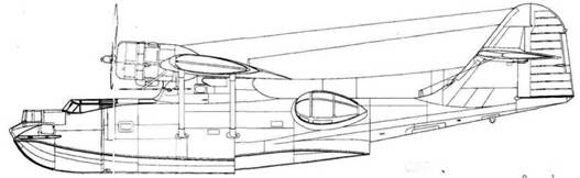 PBY Catalina PBY Catalina