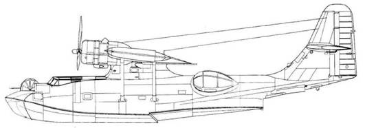 PBY Catalina PBY Catalina