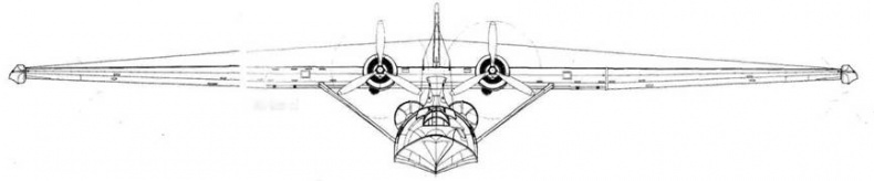 PBY Catalina PBY Catalina