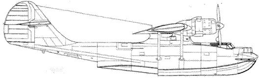 PBY Catalina PBY Catalina