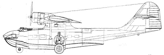 PBY Catalina PBY Catalina