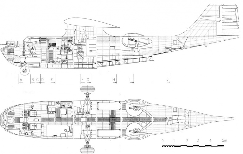 PBY Catalina PBY Catalina