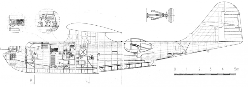 PBY Catalina PBY Catalina