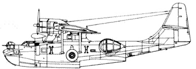 PBY Catalina PBY Catalina