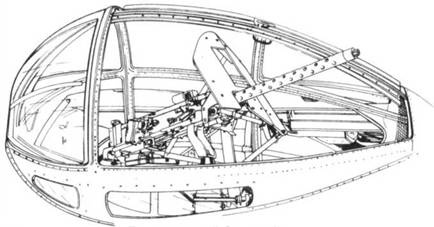 PBY Catalina PBY Catalina