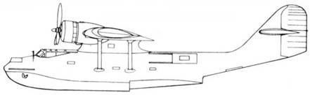 PBY Catalina PBY Catalina