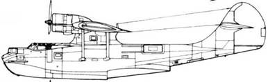 PBY Catalina PBY Catalina