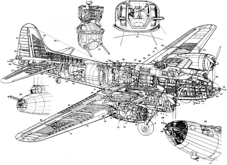 B-17 Flying Fortress B-17 Flying Fortress