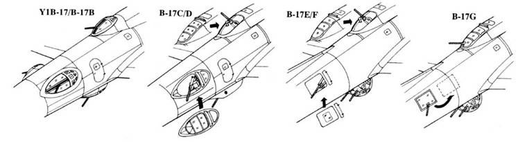 B-17 Flying Fortress B-17 Flying Fortress