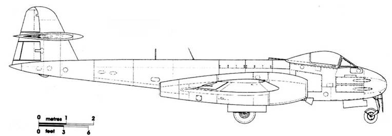 Gloster Meteor Gloster Meteor