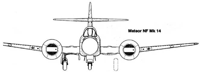 Gloster Meteor Gloster Meteor