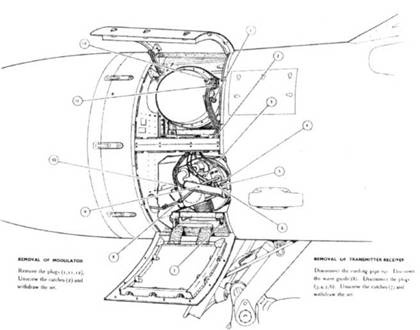 Gloster Meteor Gloster Meteor