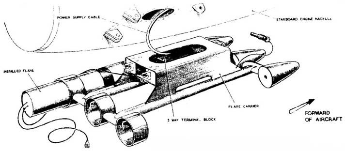 Gloster Meteor Gloster Meteor