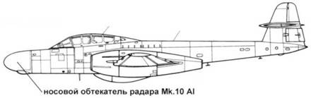Gloster Meteor Gloster Meteor